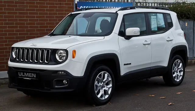 Jeep Renegade 1.6 Multijet